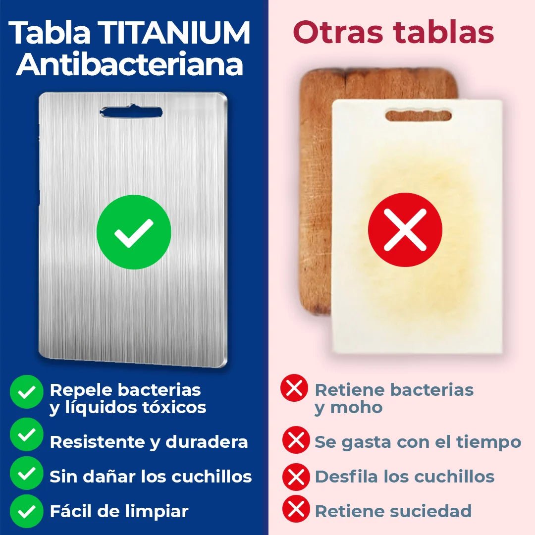 Tabla de cortar TITANIUM Antibacterias